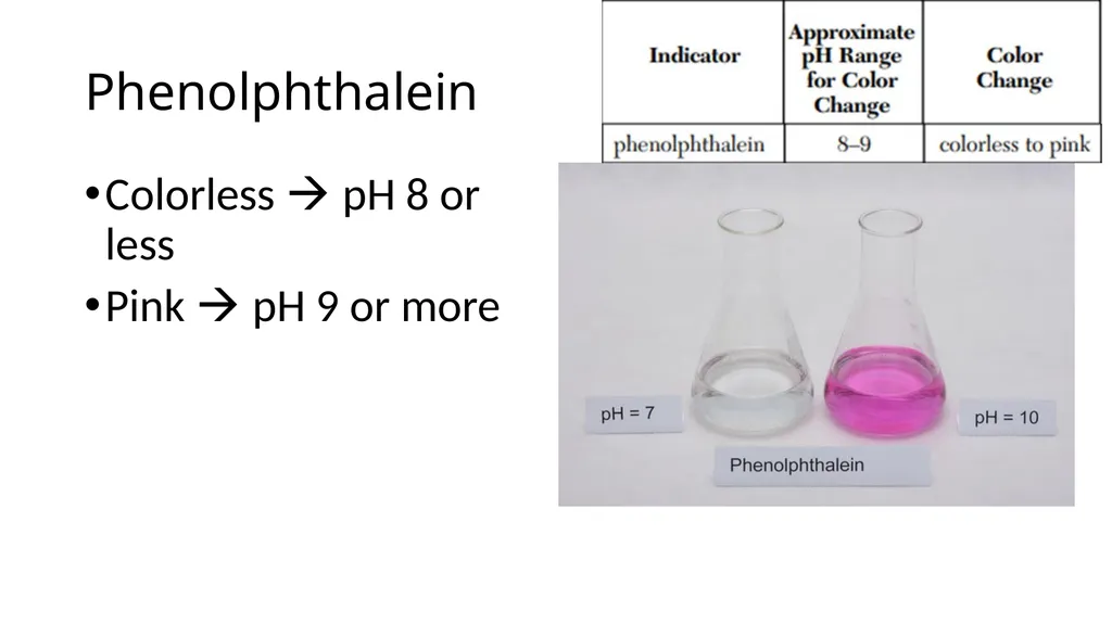 Aim: How to determine if a solution is acidic, - slide 18 of 26