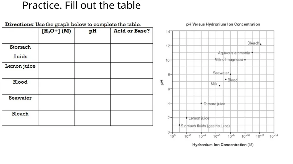 Aim: How to determine if a solution is acidic, - slide 5 of 26