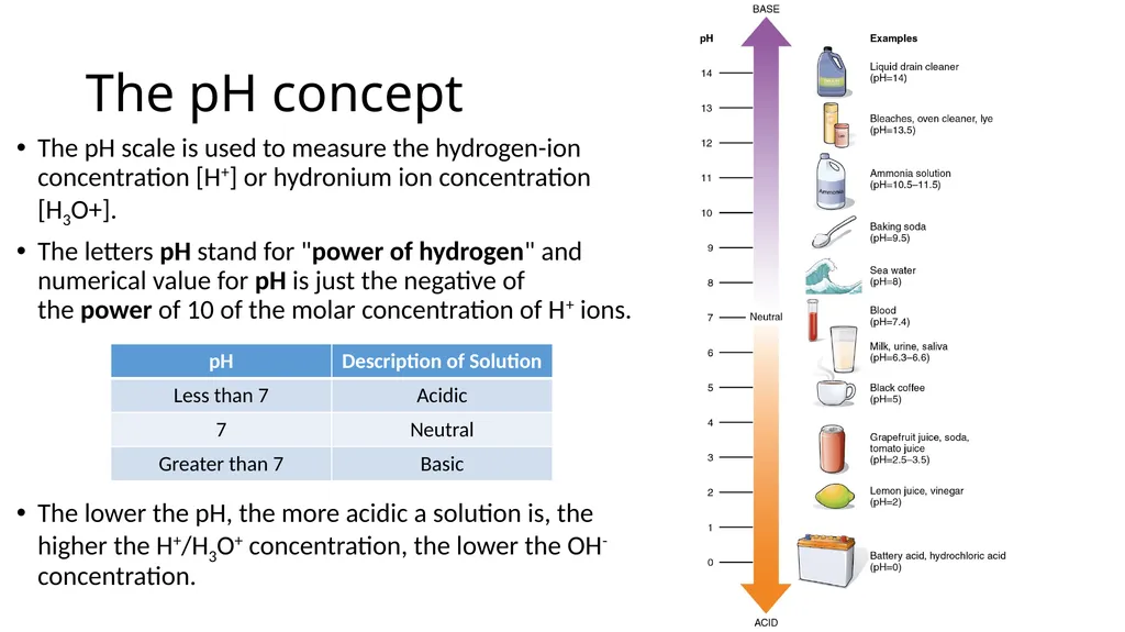 Aim: How to determine if a solution is acidic, - slide 3 of 26