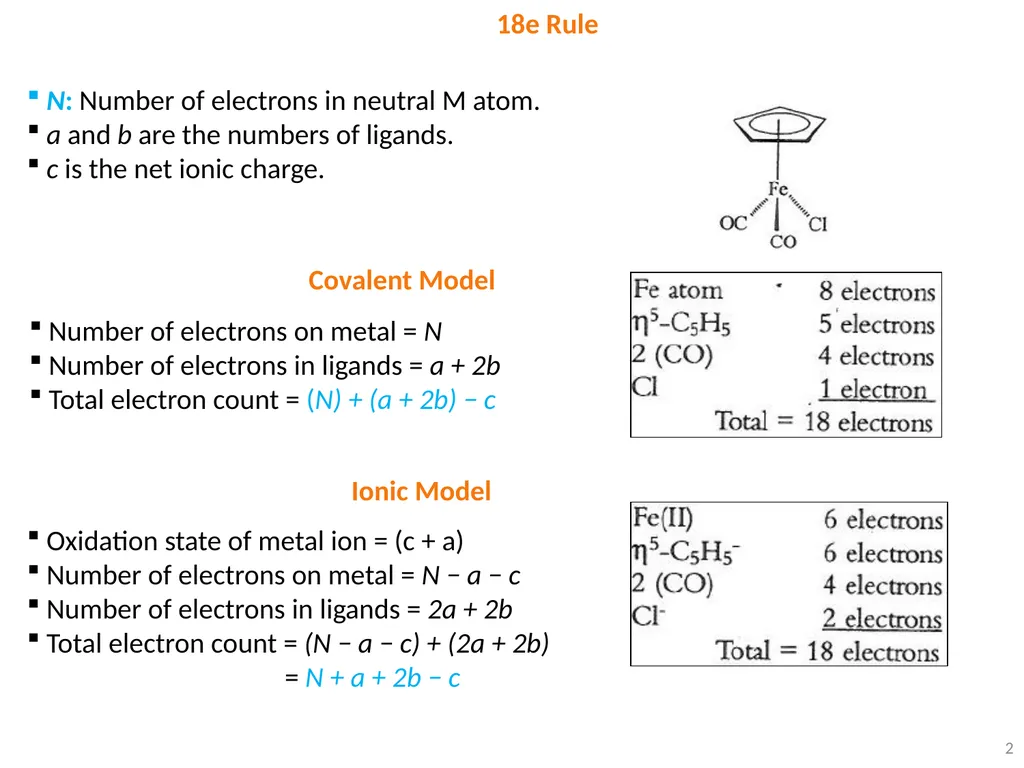 1 18e Rule Electronic structures of many - slide 2 of 8