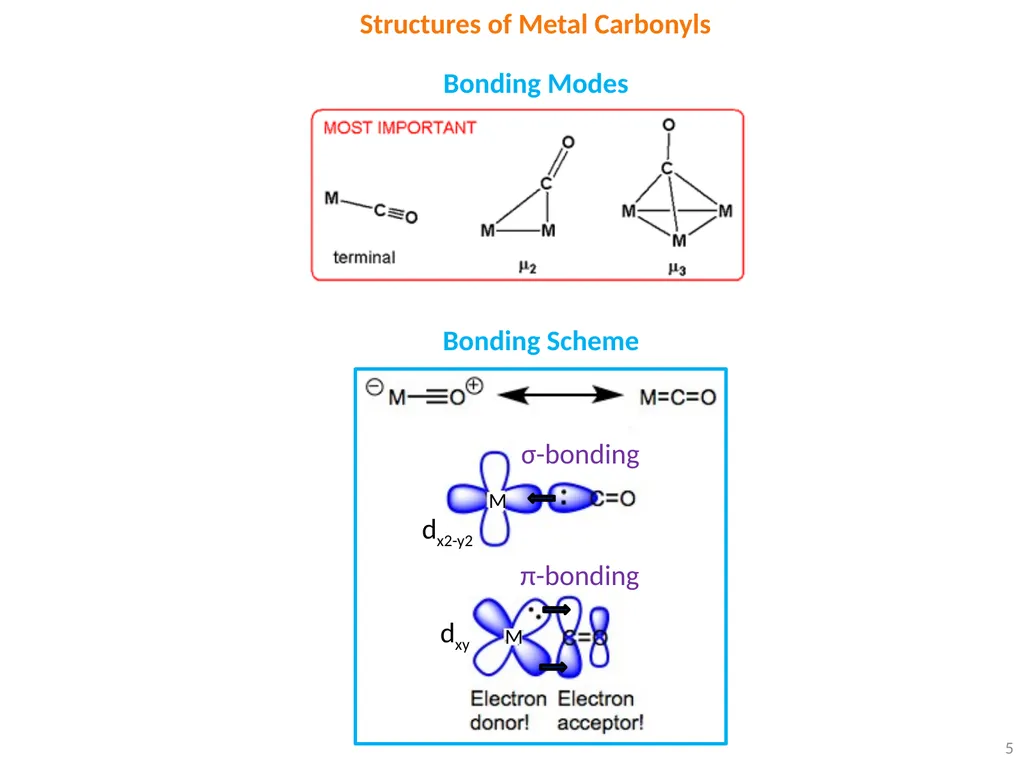 1 18e Rule Electronic structures of many - slide 5 of 8