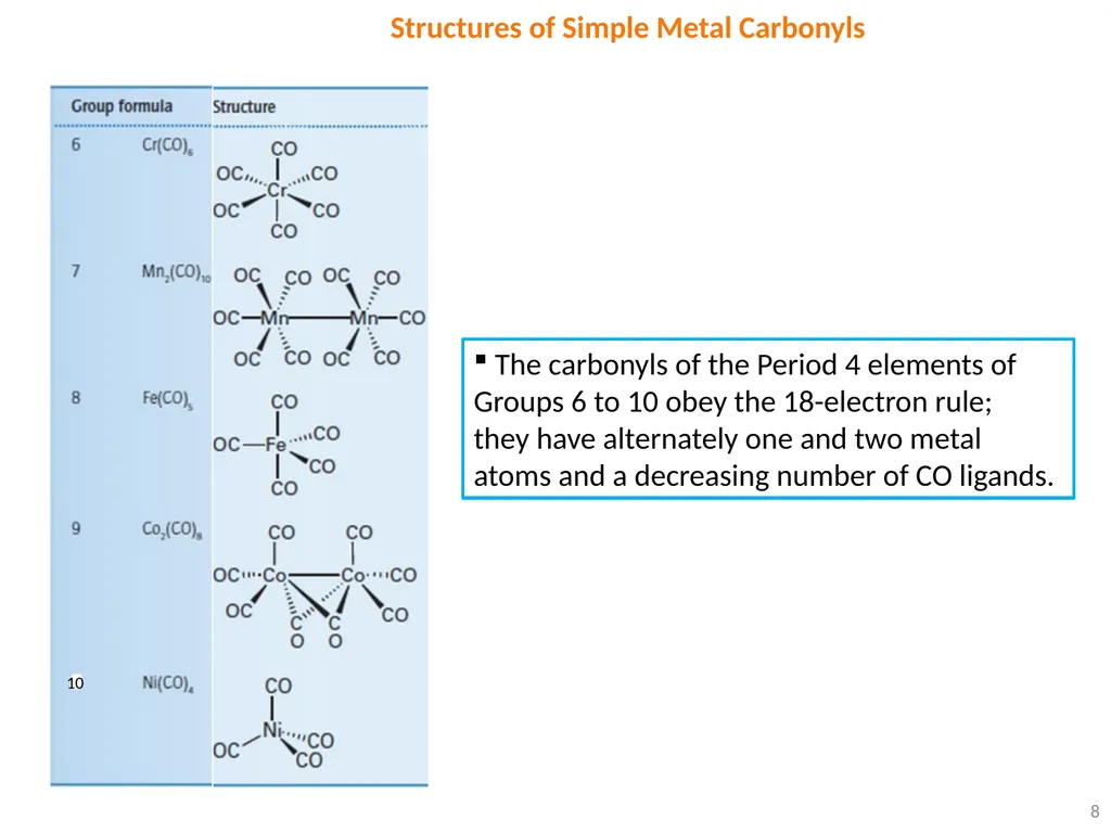 1 18e Rule Electronic structures of many - slide 8 of 8