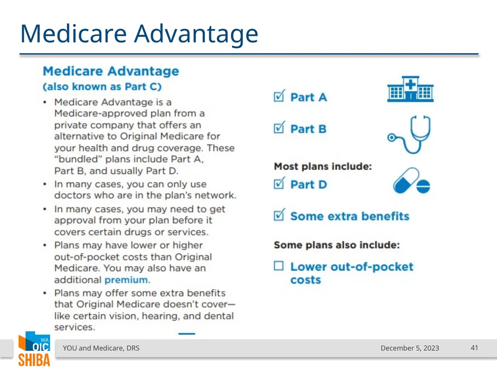 You & Medicare December 2023 SHIBA Program Manager - slide 41 of 68
