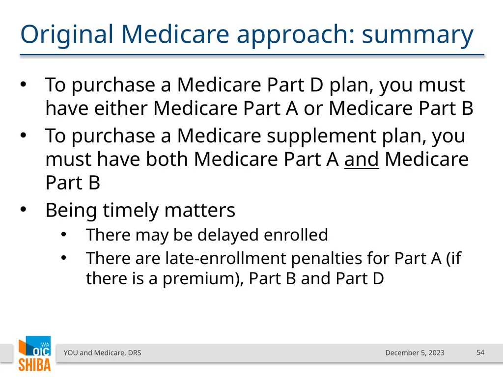 You & Medicare December 2023 SHIBA Program Manager - slide 54 of 68