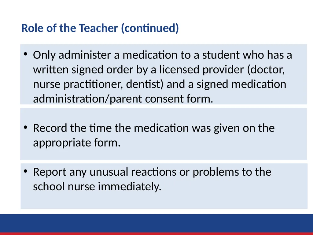 Administration of Medication by Delegation Role - slide 4 of 45