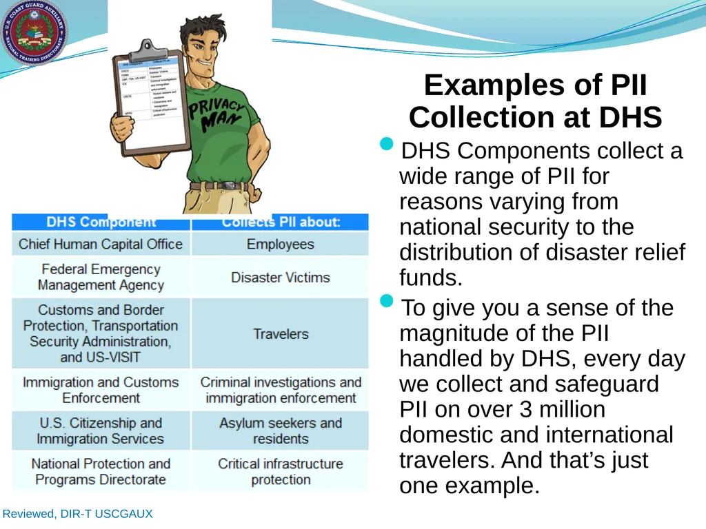 U.S. Coast Guard Auxiliary Privacy at DHS: - slide 9 of 31
