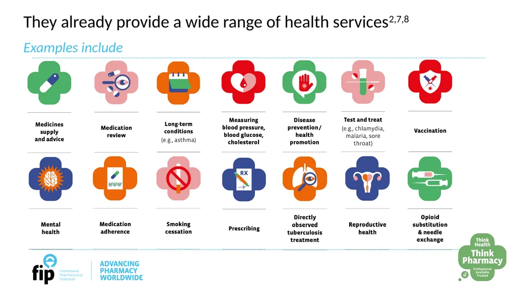 Pharmacists are healthcare professionals Key facts - slide 2 of 8