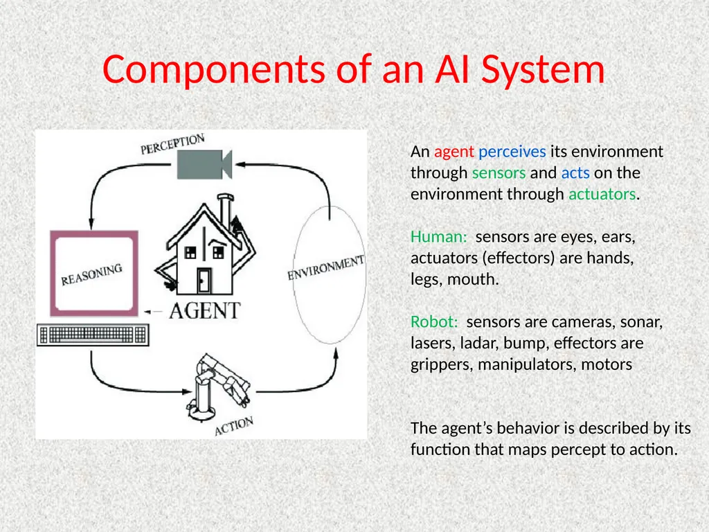 CptS 440 / 540 Artificial Intelligence - slide 29 of 65