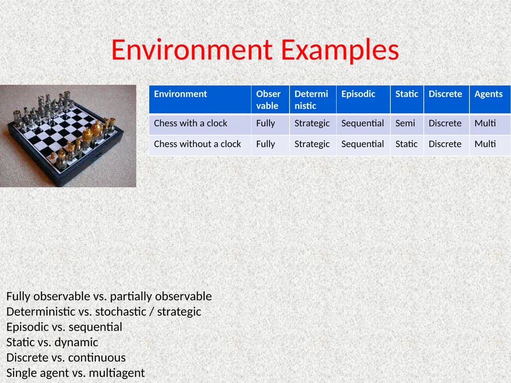 CptS 440 / 540 Artificial Intelligence - slide 35 of 65