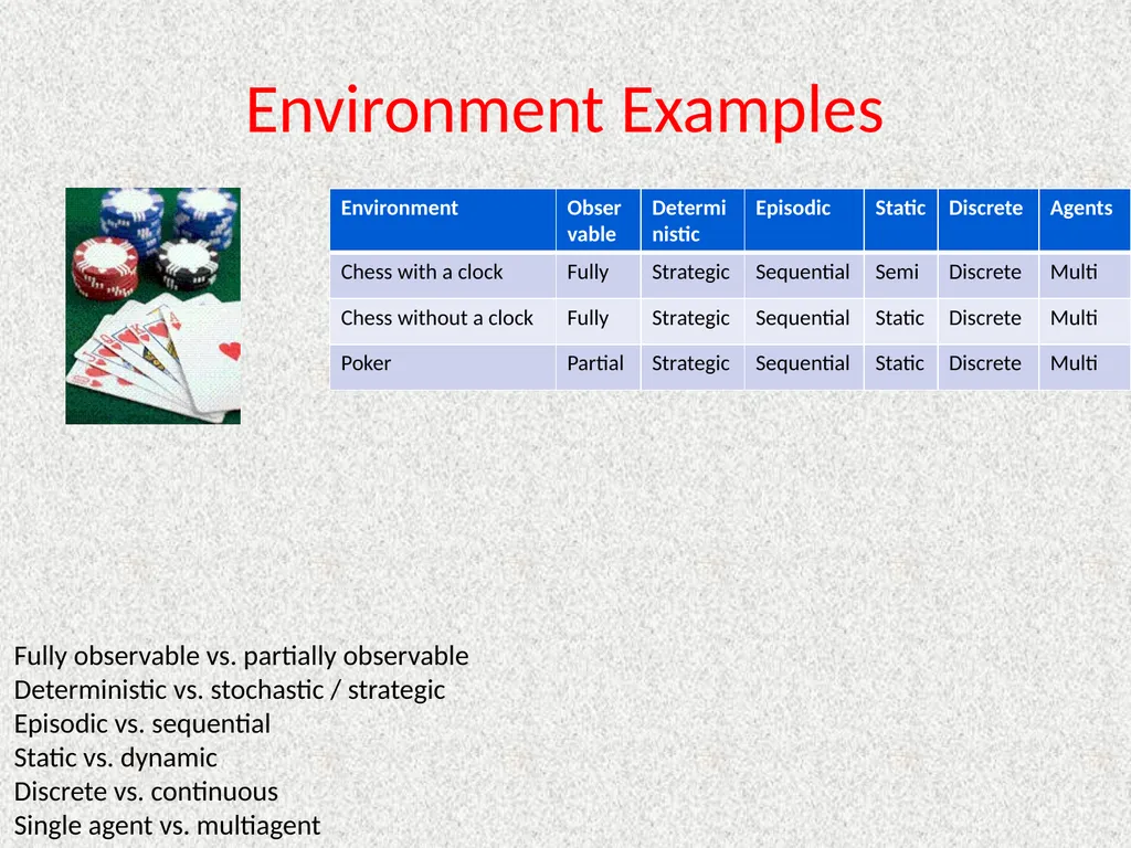 CptS 440 / 540 Artificial Intelligence - slide 37 of 65