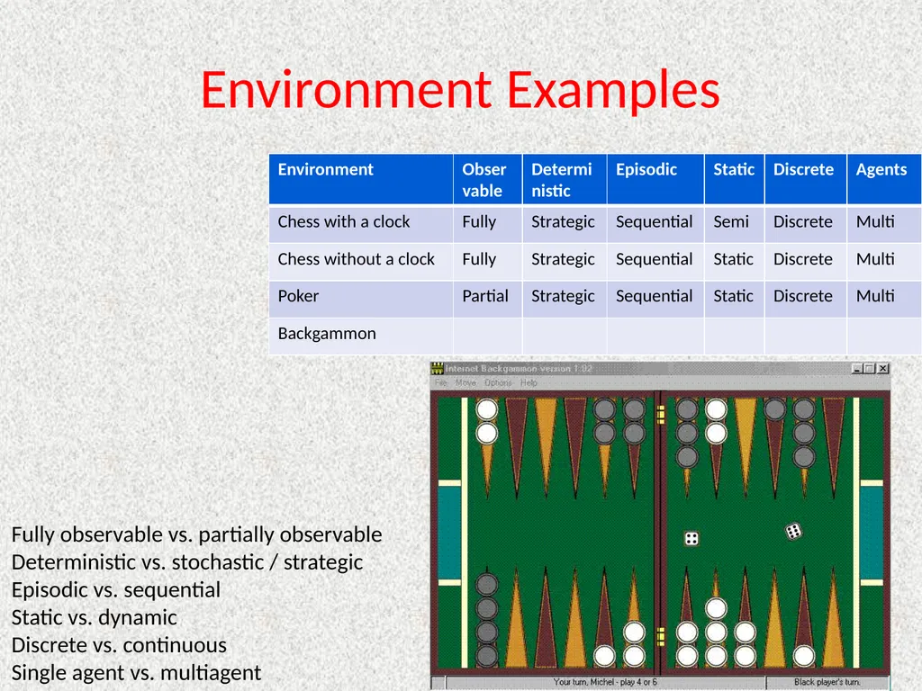 CptS 440 / 540 Artificial Intelligence - slide 38 of 65