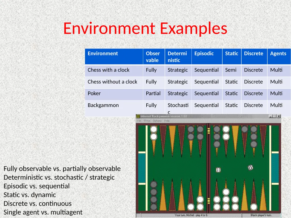 CptS 440 / 540 Artificial Intelligence - slide 39 of 65