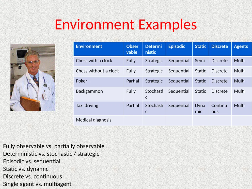 CptS 440 / 540 Artificial Intelligence - slide 41 of 65