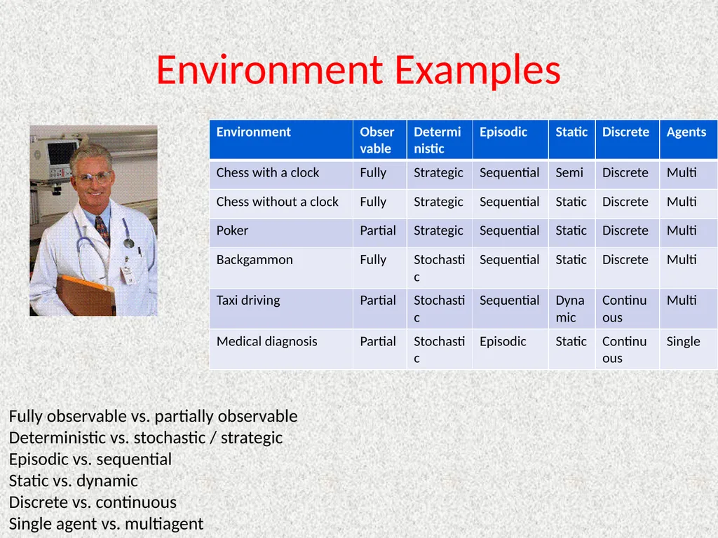 CptS 440 / 540 Artificial Intelligence - slide 42 of 65