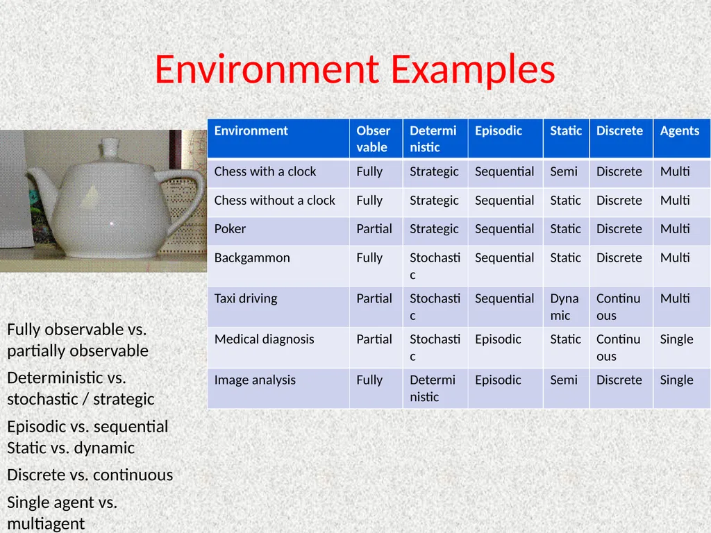 CptS 440 / 540 Artificial Intelligence - slide 44 of 65