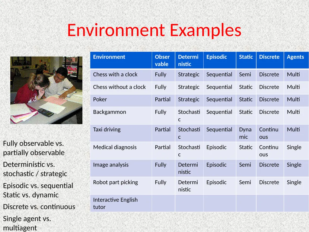 CptS 440 / 540 Artificial Intelligence - slide 47 of 65