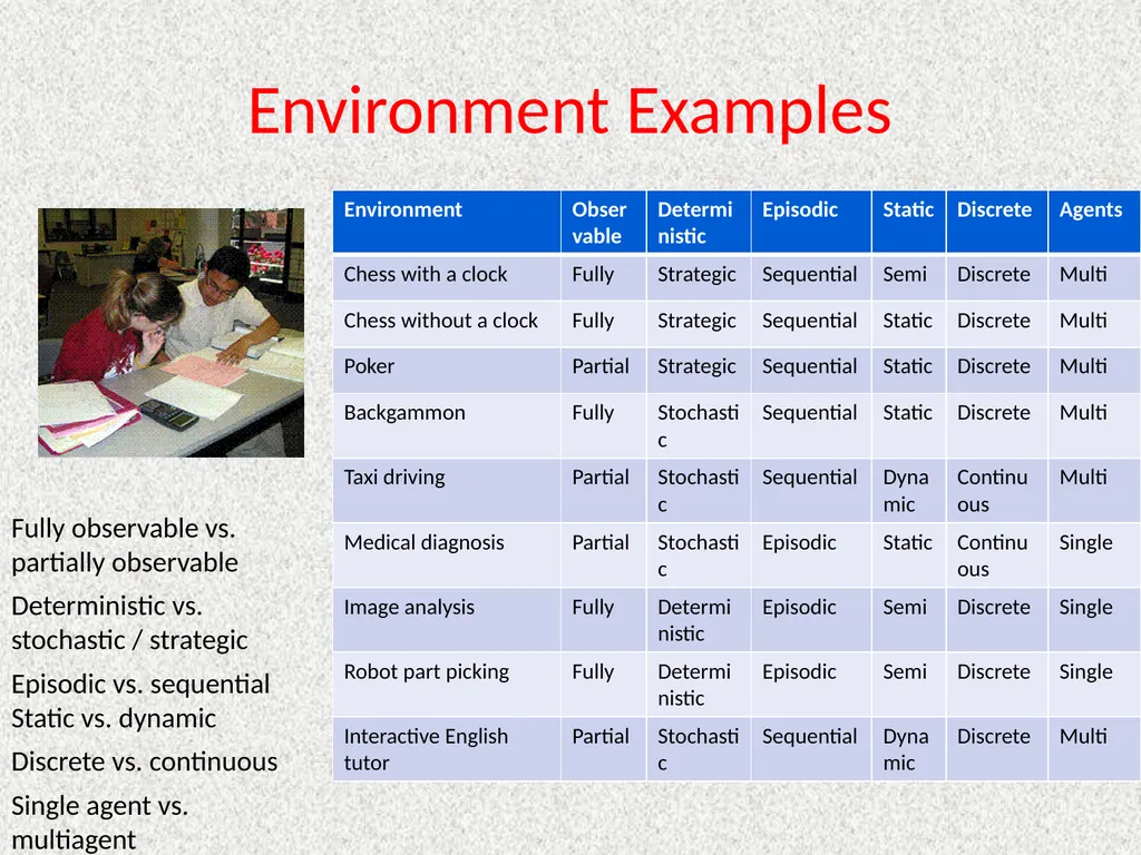 CptS 440 / 540 Artificial Intelligence - slide 48 of 65