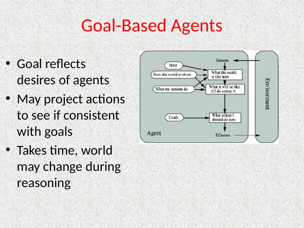 CptS 440 / 540 Artificial Intelligence - slide 55 of 65