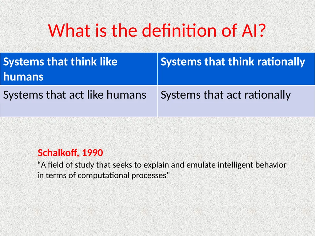 CptS 440 / 540 Artificial Intelligence - slide 14 of 65