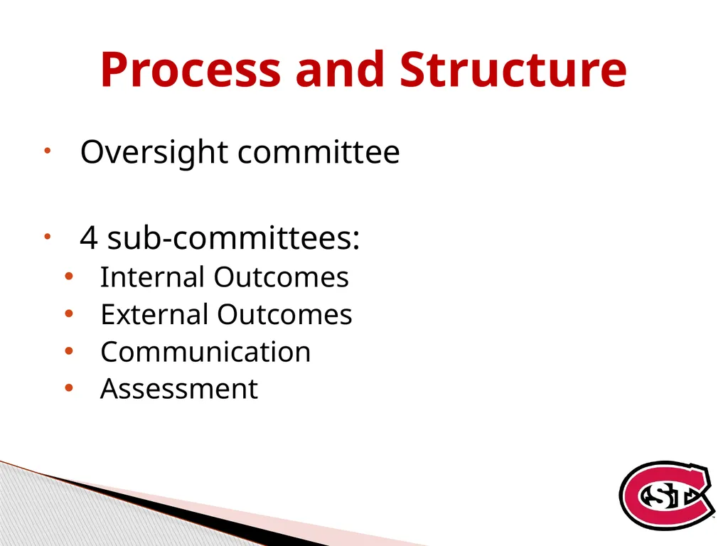 Adding Flame to Kindling: Transforming Campus - slide 7 of 28