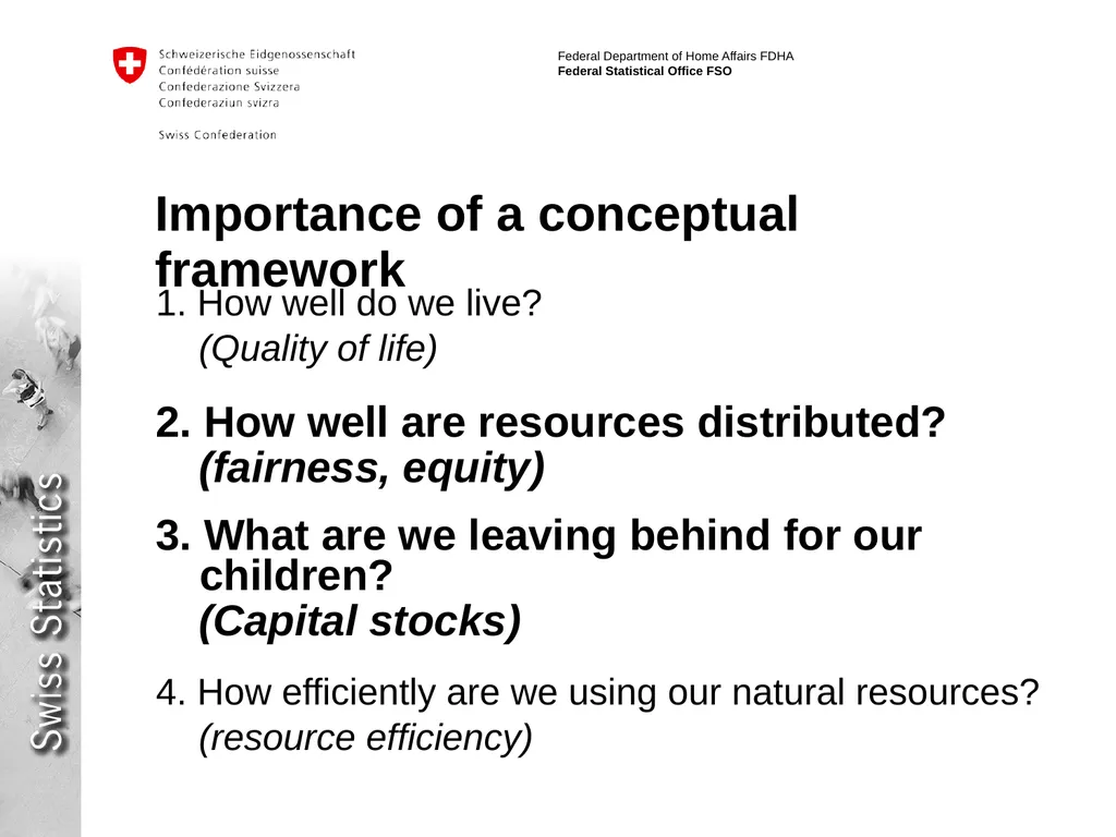 Monitoring and Assessing Sustainable Development - slide 4 of 6