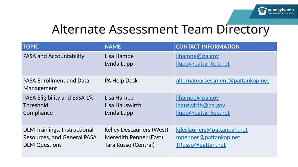 PASA Getting Ready: What Special Education - slide 46 of 48