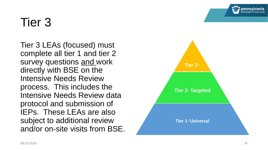 PASA Getting Ready: What Special Education - slide 39 of 48