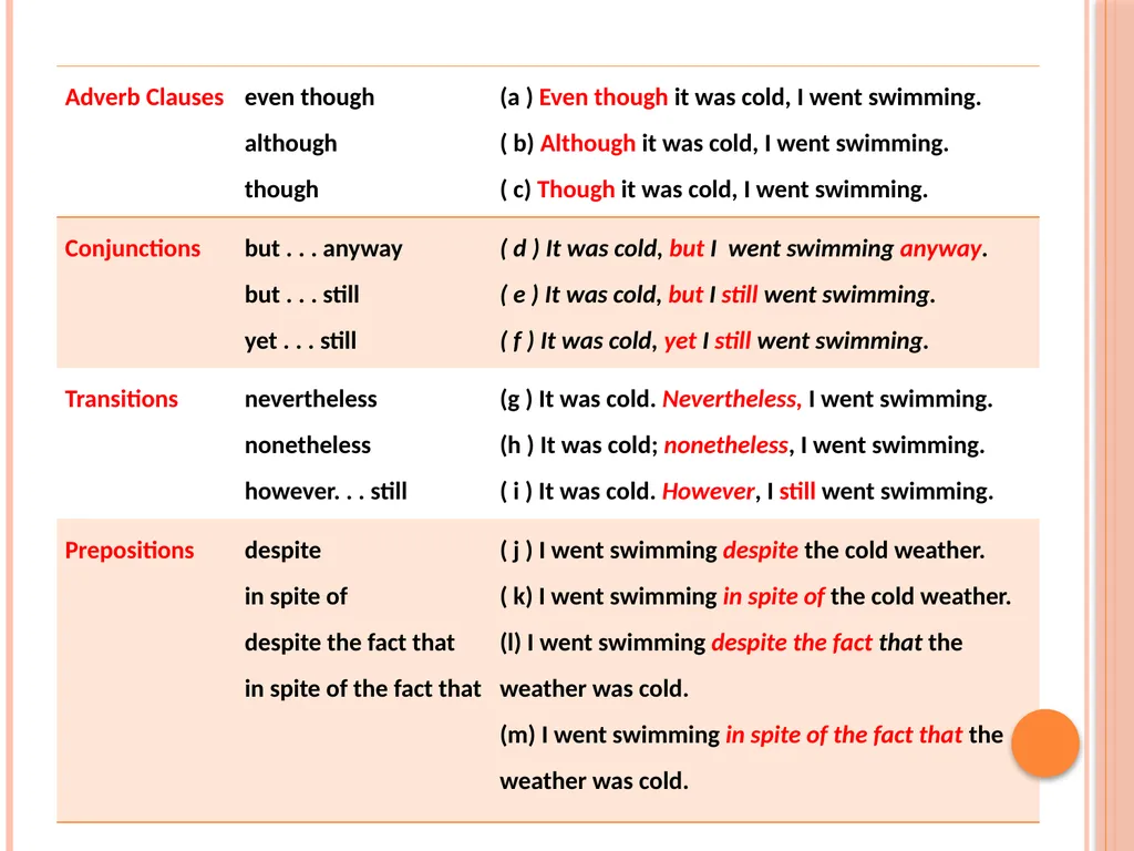 Connectives That Express Cause and Effect, - slide 33 of 45