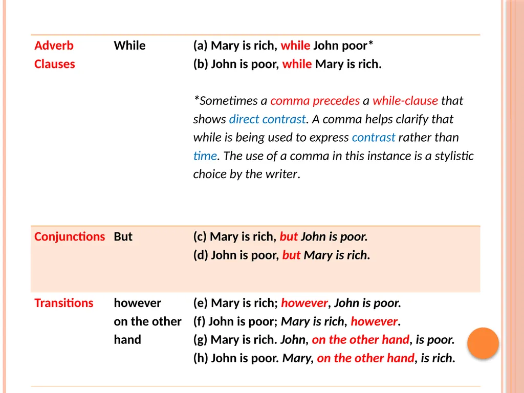 Connectives That Express Cause and Effect, - slide 37 of 45