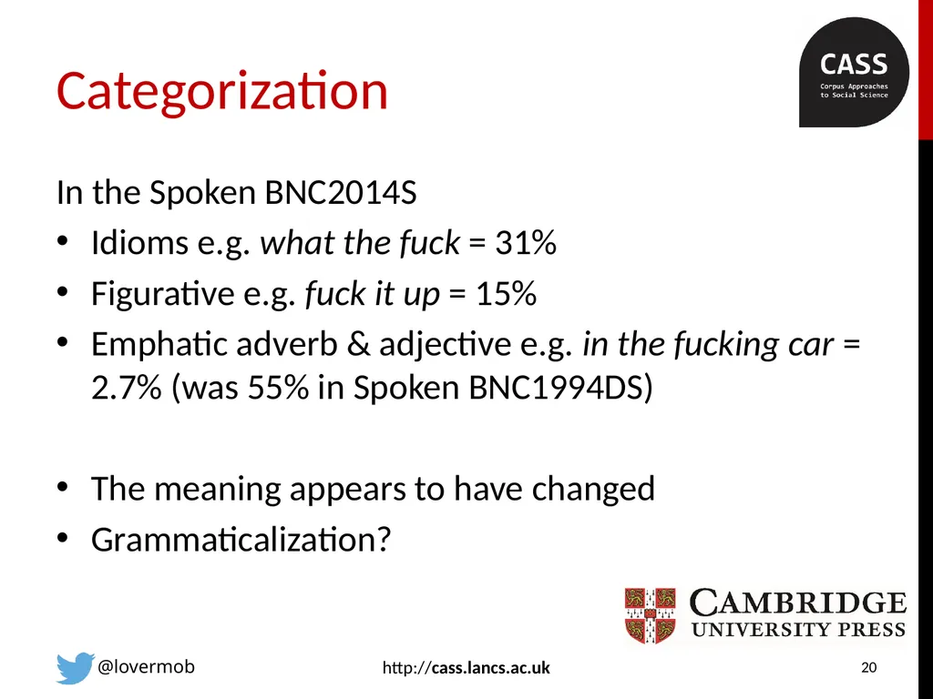 FUCK in spoken British English revisited with the - slide 20 of 25