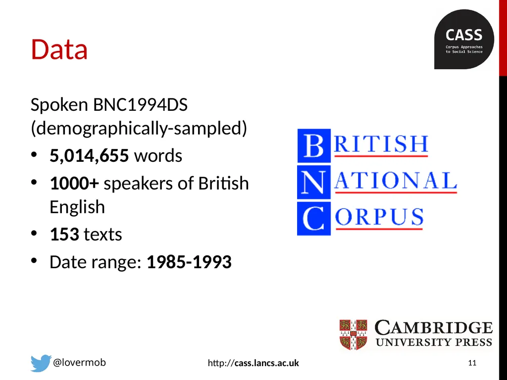 FUCK in spoken British English revisited with the - slide 11 of 25