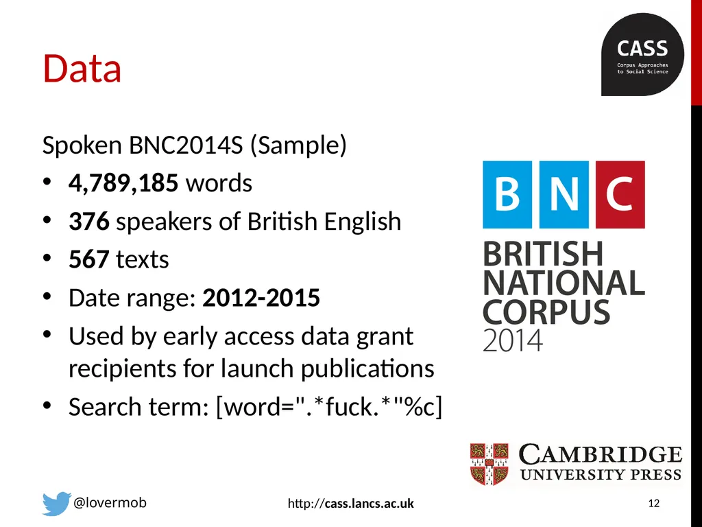 FUCK in spoken British English revisited with the - slide 12 of 25