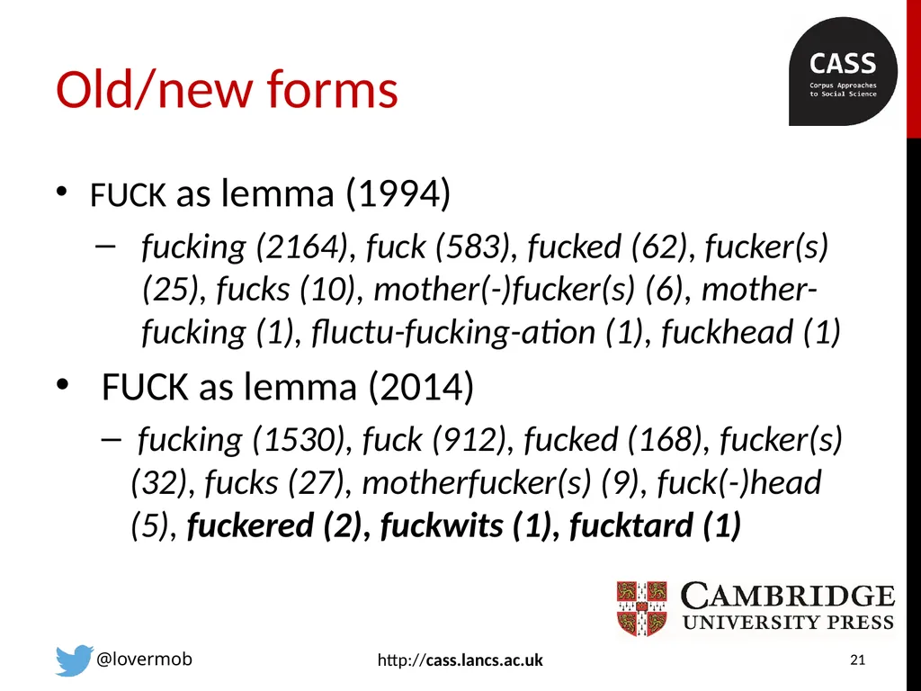 FUCK in spoken British English revisited with the - slide 21 of 25
