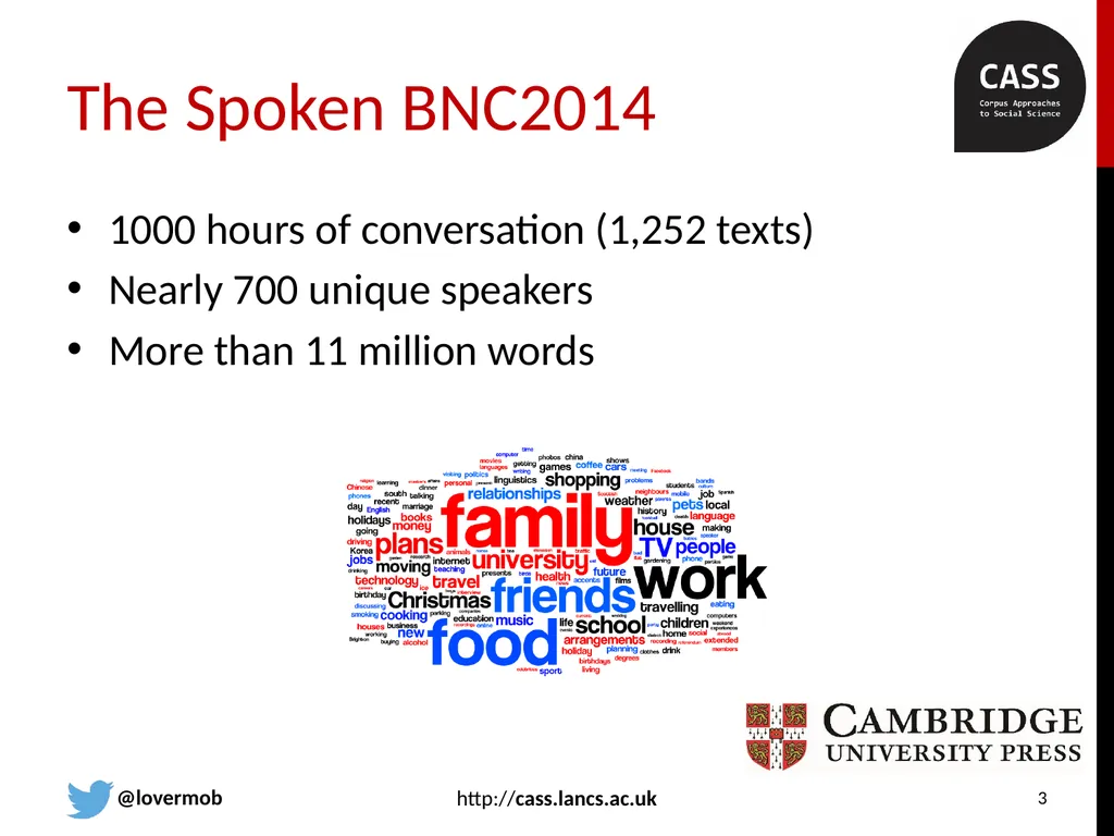 FUCK in spoken British English revisited with the - slide 3 of 25