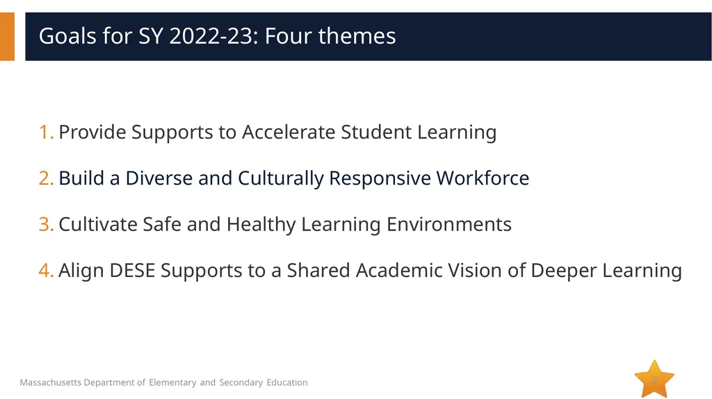 Commissioner’s Goals SY 2022-23 Goals for SY - slide 2 of 3
