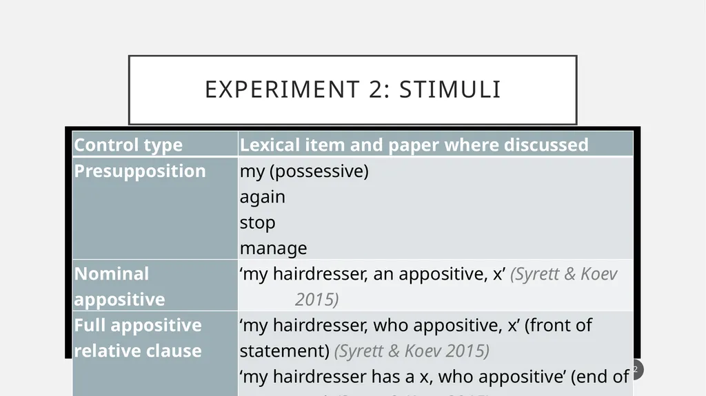 You called her a what?! Experimental evidence for - slide 42 of 45
