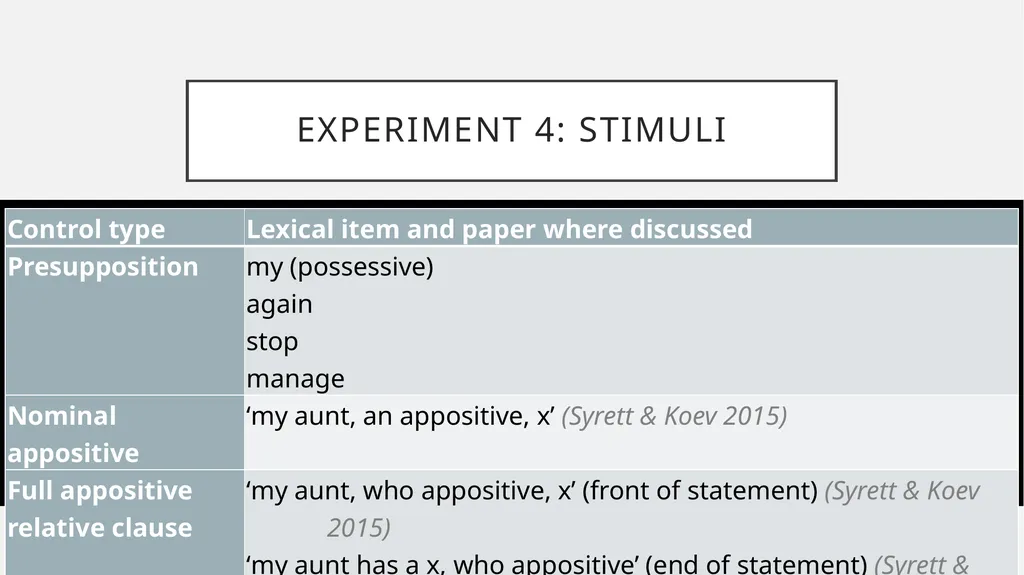 You called her a what?! Experimental evidence for - slide 45 of 45