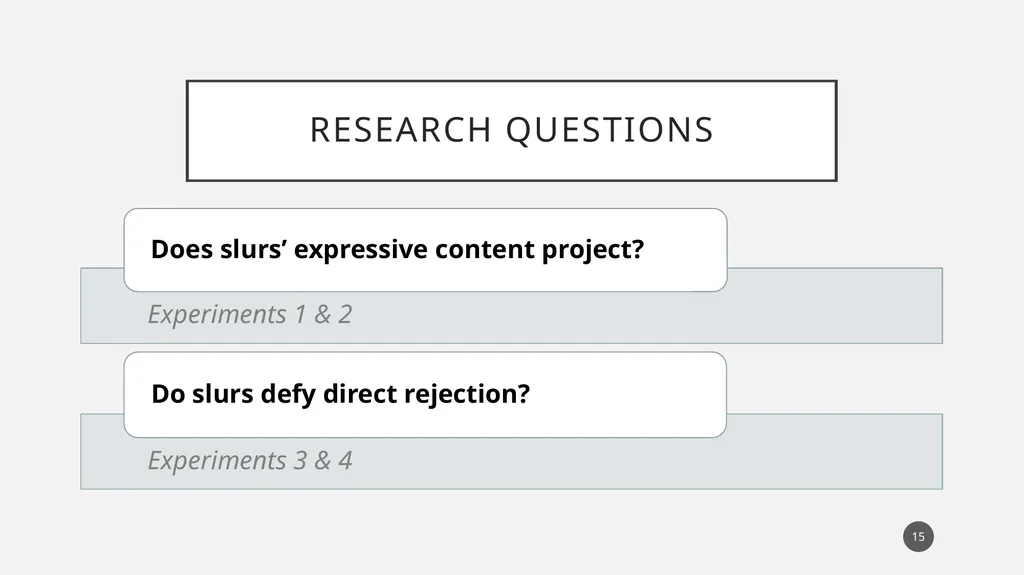You called her a what?! Experimental evidence for - slide 15 of 45