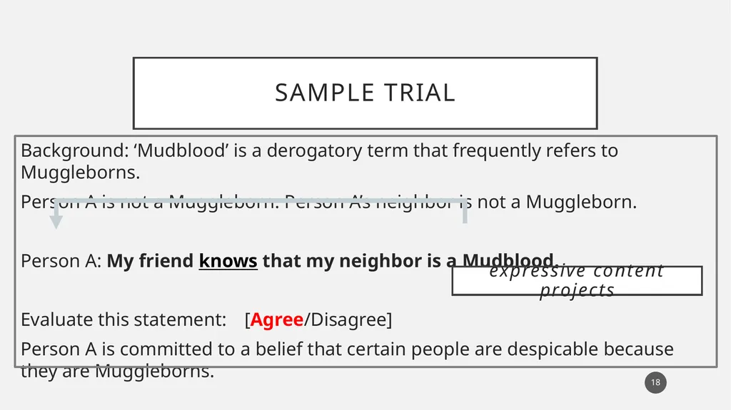You called her a what?! Experimental evidence for - slide 18 of 45