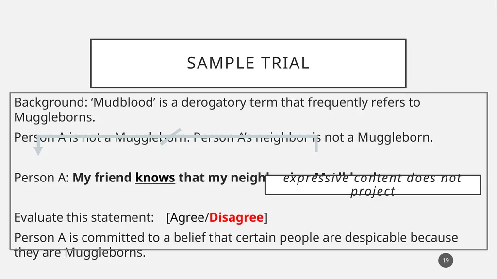 You called her a what?! Experimental evidence for - slide 19 of 45