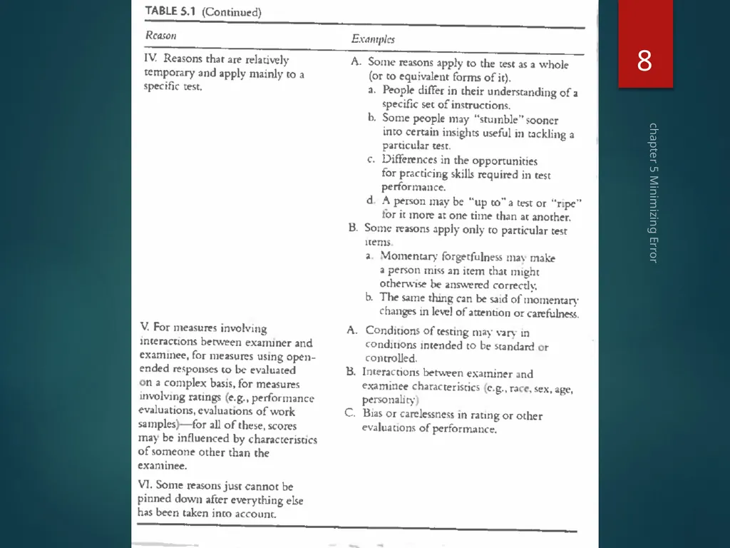 Part II Knowing How to Assess Chapter 5 Minimizing - slide 8 of 25