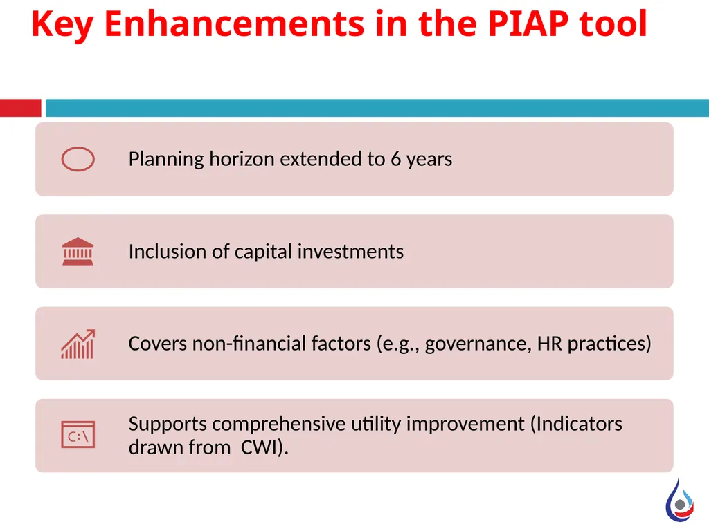 Performance Improvement Action Plan Manual WASREB - slide 4 of 10