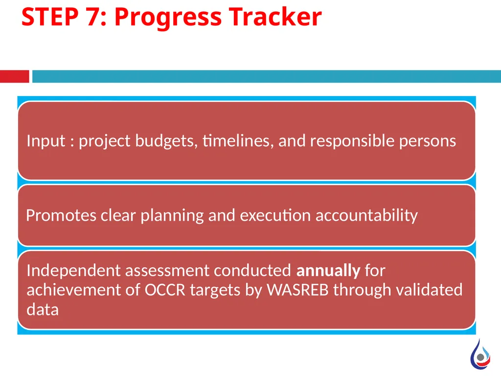 Performance Improvement Action Plan Manual WASREB - slide 9 of 10