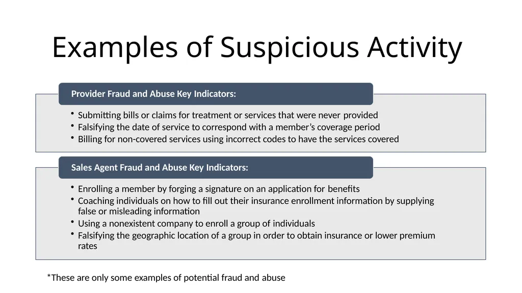 Fraud, Waste & Abuse Overview: General Compliance - slide 17 of 24