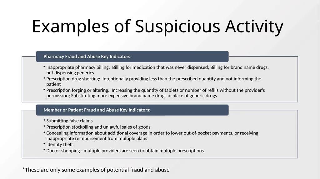 Fraud, Waste & Abuse Overview: General Compliance - slide 18 of 24