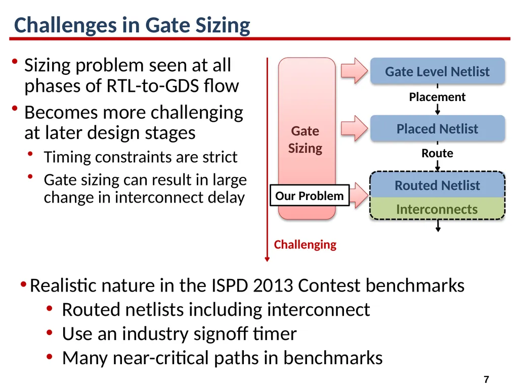 High-Performance Gate Sizing with a Signoff Timer - slide 7 of 34