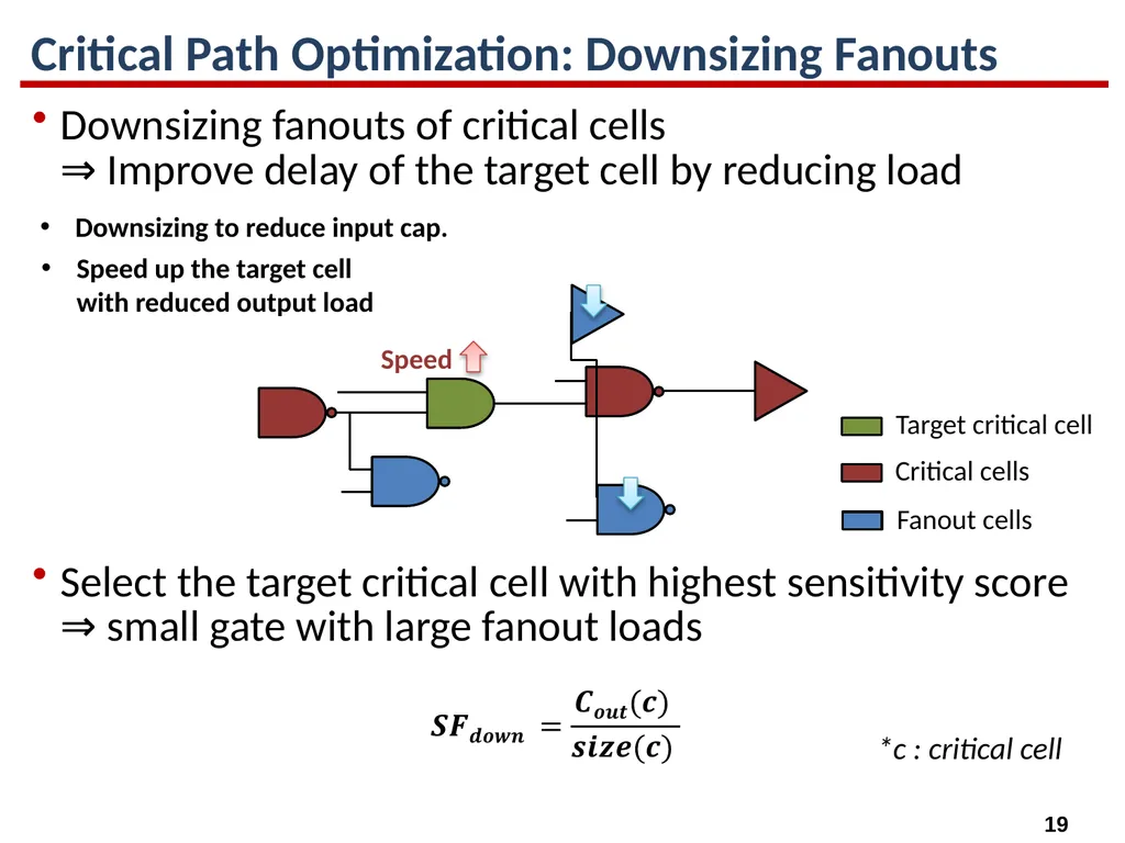 High-Performance Gate Sizing with a Signoff Timer - slide 19 of 34