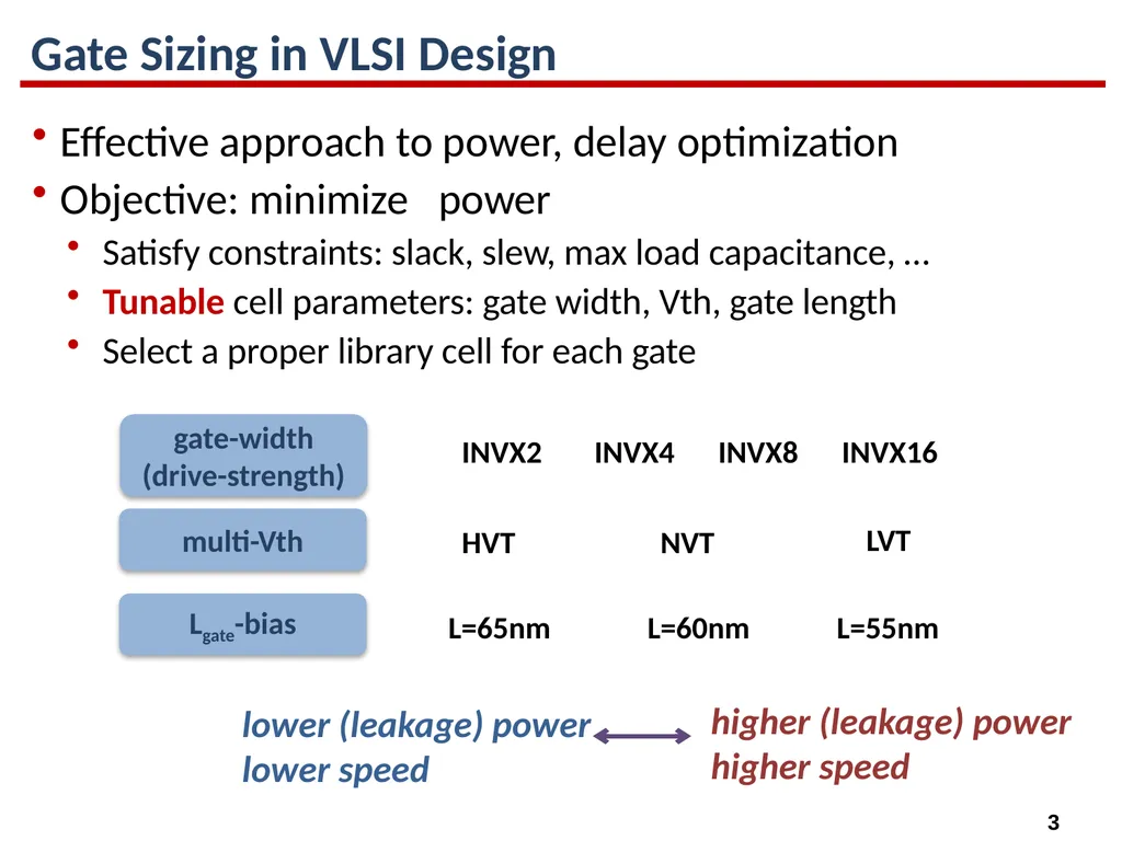 High-Performance Gate Sizing with a Signoff Timer - slide 3 of 34