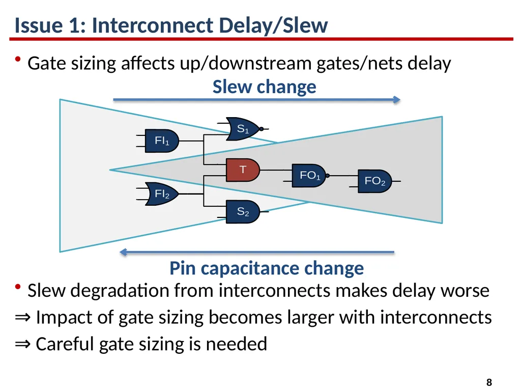 High-Performance Gate Sizing with a Signoff Timer - slide 8 of 34