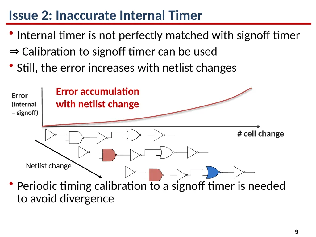 High-Performance Gate Sizing with a Signoff Timer - slide 9 of 34
